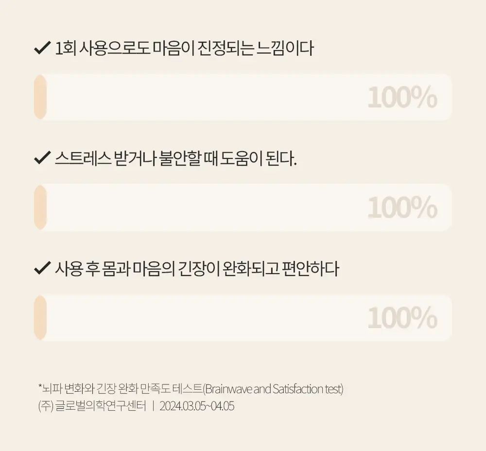 [NEW] 오브먼트 오일퍼퓸 10ml 4종 중 1 상세페이지 9